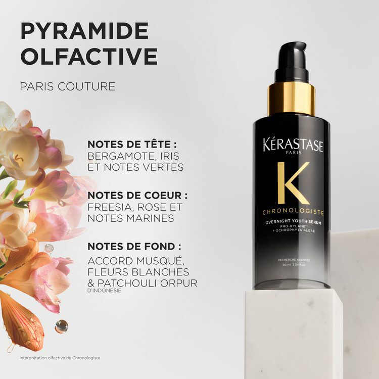 SERUM NUIT JEUNESSE