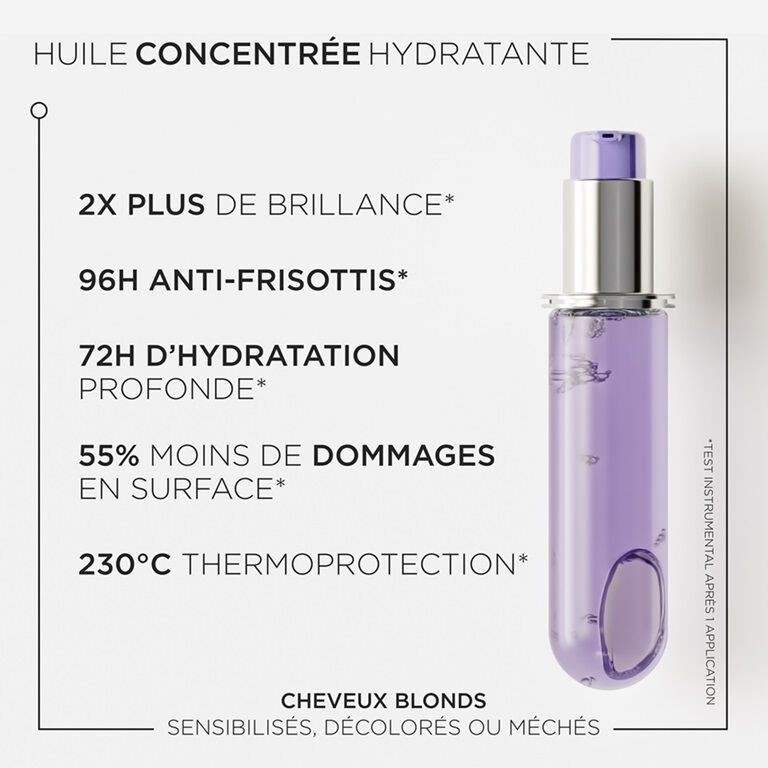 L'HUILE CICAGLOSS - RECHARGE 75ML