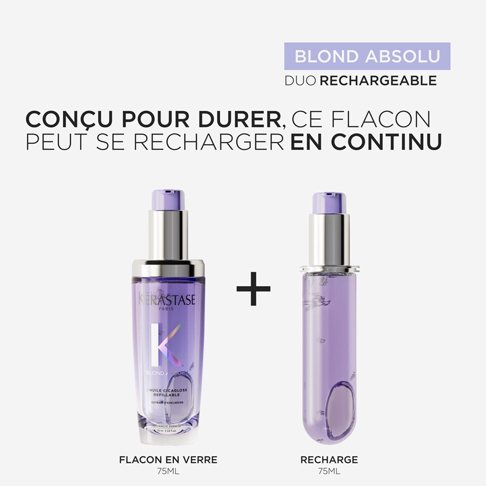L'HUILE CICAGLOSS - RECHARGE 75ML