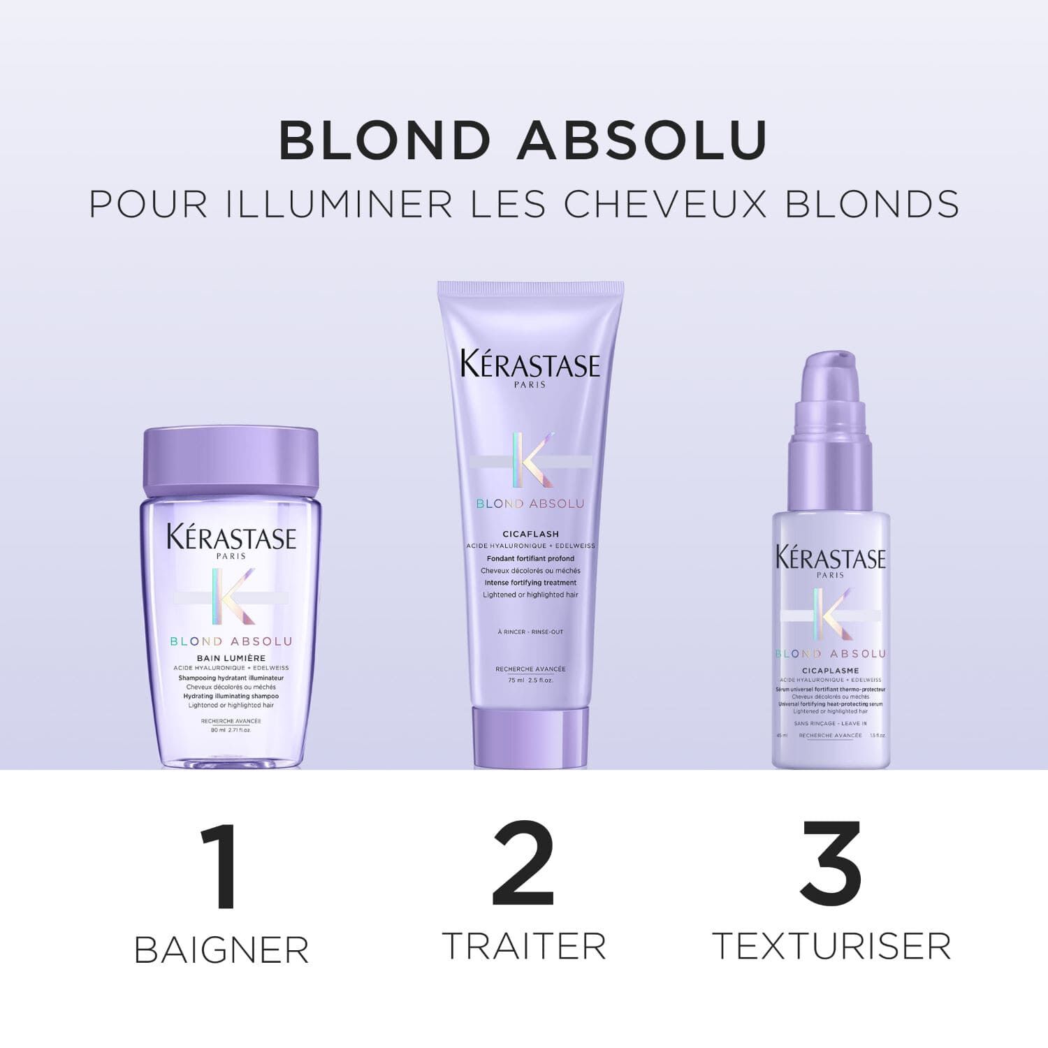 Coffret Decouverte Blond Absolu pour Cheveux Blonds Decolores