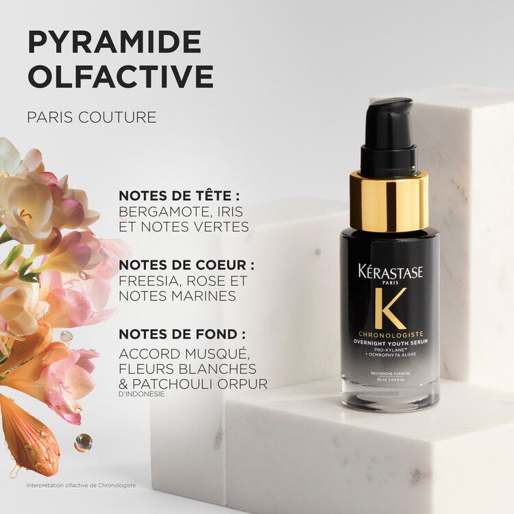SERUM NUIT JEUNESSE