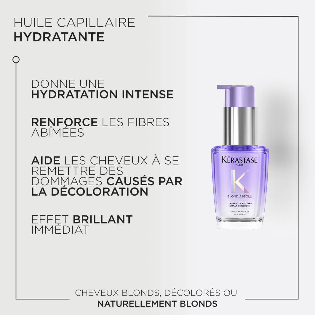 L'HUILE CICAGLOSS - 30ML