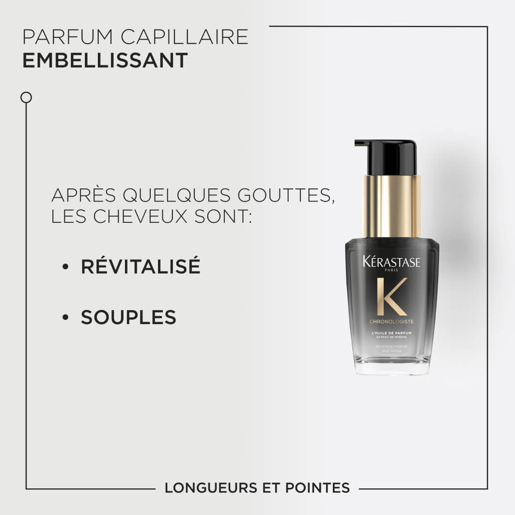 L'HUILE DE PARFUM - 30 ML